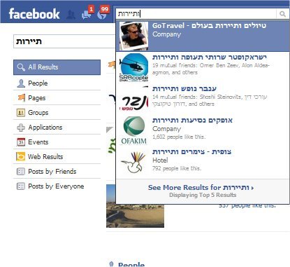 key words מילות מפתח תיירות במדיה חברתית